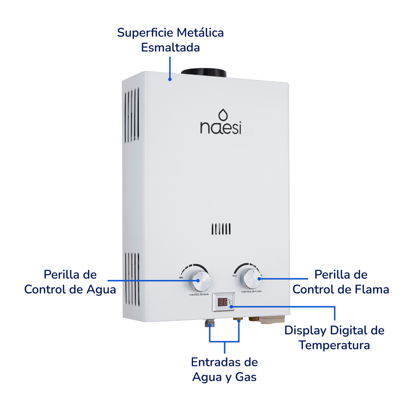 Calentador de Agua de Paso Naesi 6 L/m GAS Naesi