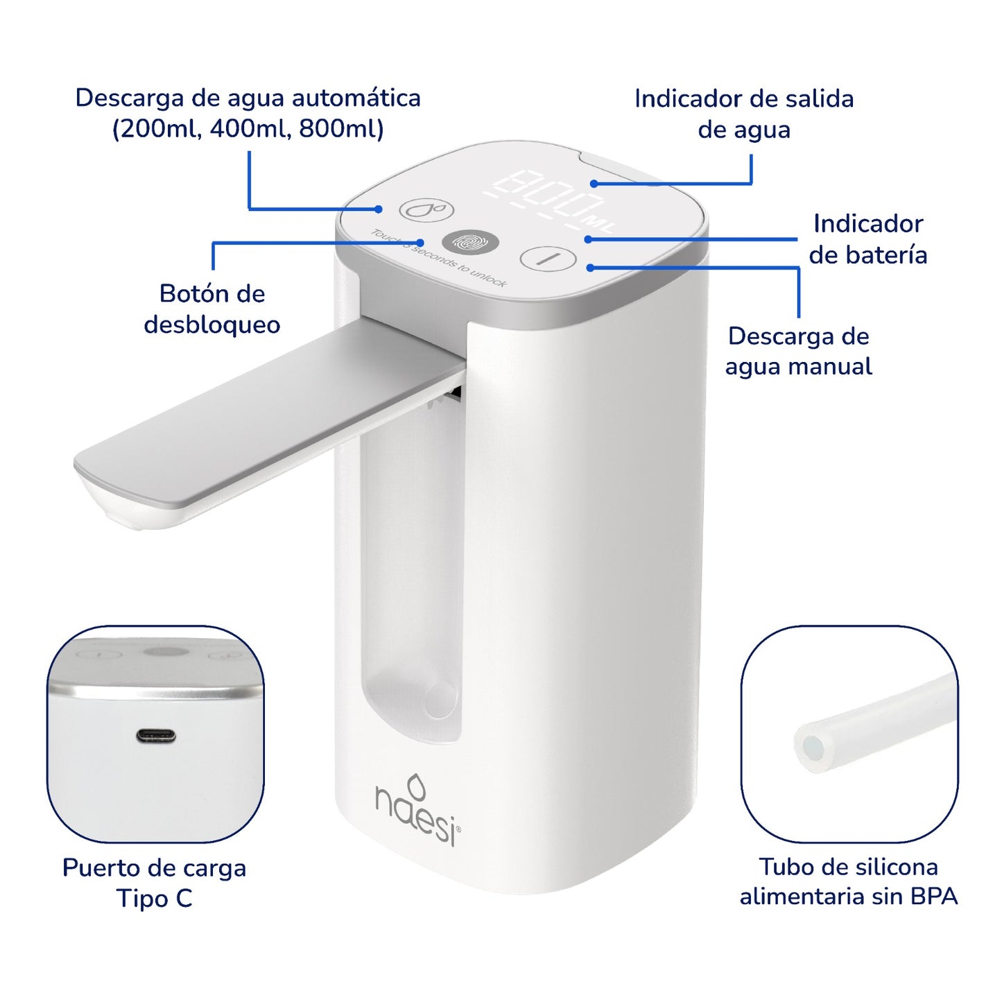 Dispensador De Agua Sin Contacto Y Eficaz