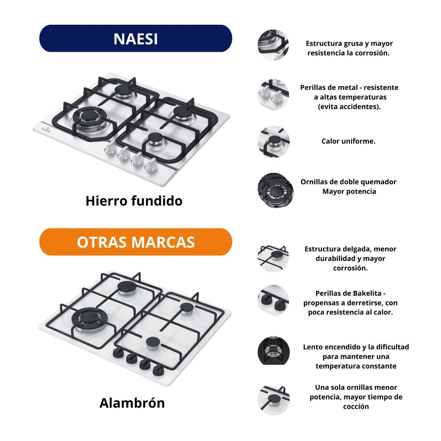 ⁠Parrilla A Gas De 4 Quemadores Acero Inoxidable